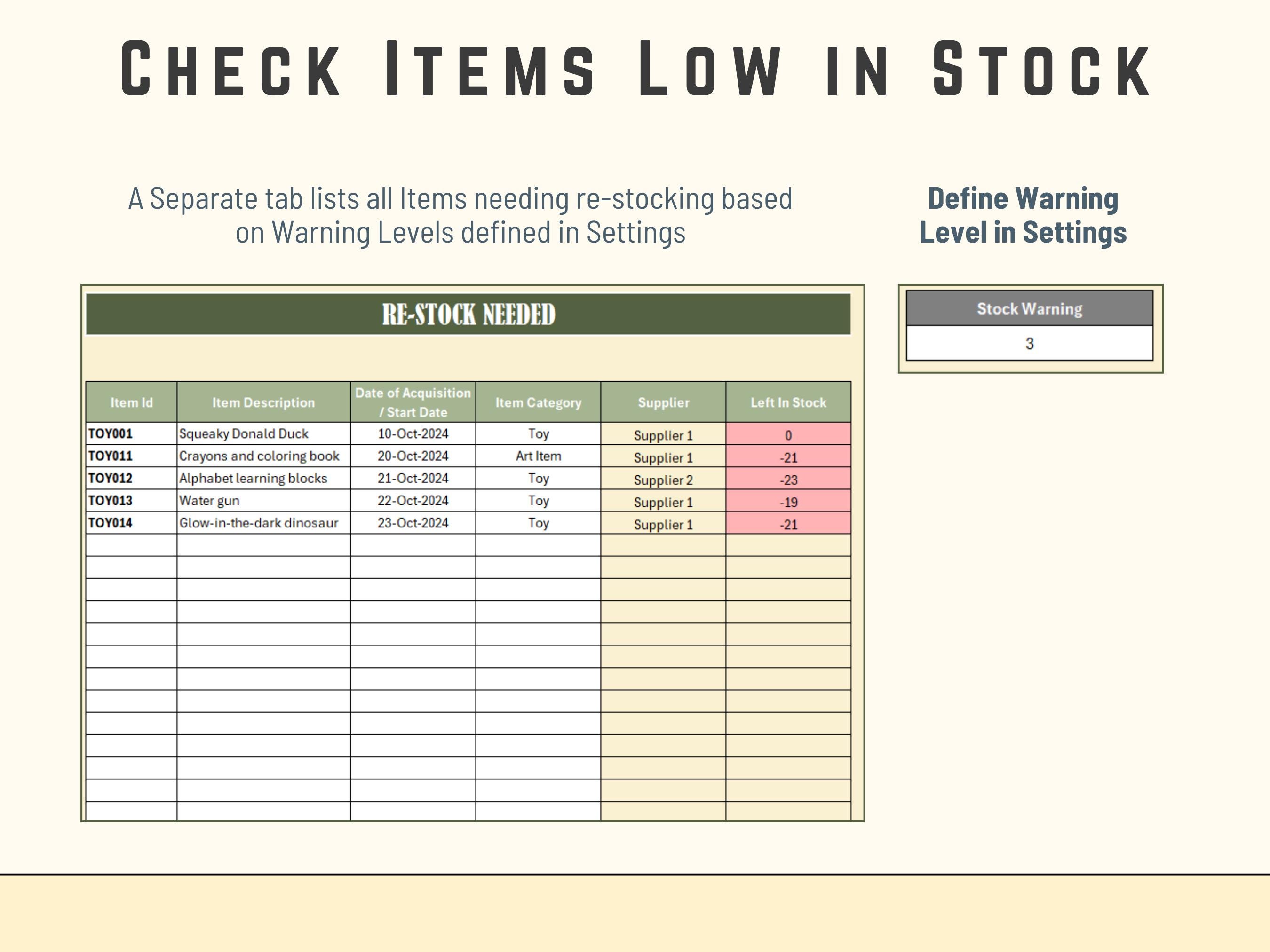 Inventory Tracker Spreadsheet: Small Business Stock Management (excel ...
