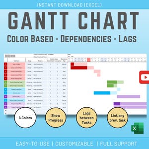 Gantt Chart in Excel - Terminplaner-Tool mit Abhängigkeiten und Teamzusammenfassung Aufgabe Abhängigkeits-Team Farbzuordnung