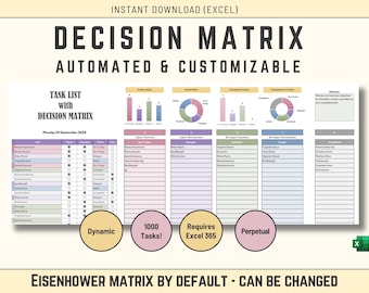 Decision Matrix, Eisenhower Matrix Excel Template, Customizable Task Priority Tracker, Urgent / Important Template, Task List, To-do List