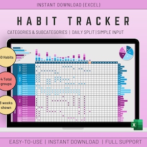 Habit Tracker Spreadsheet Excel Template Daily Habit & Goal Tracker Weekly Habit Goal Planner Monthly Habit Routine, Habit NY resolution