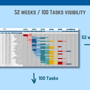 Excel Gantt Chart Timeline Template: Visual Project Tracker (digital ...