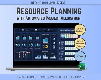 EXCEL Automated Resource Management  4 resource Types / 3 projects, Project Management, Availability Tracking, Resource planning