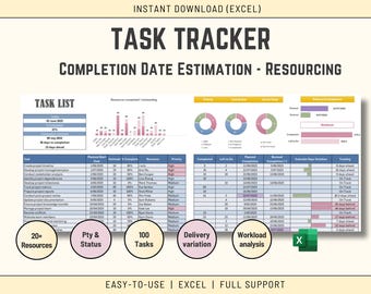 Excel Projekt Aufgabenliste: End Date Predictor (Instant Download Template)