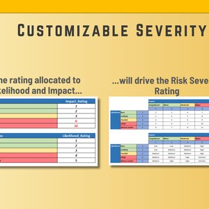 Risk Code Format Customizable Excel Risk Register Template (instant Download) - Etsy