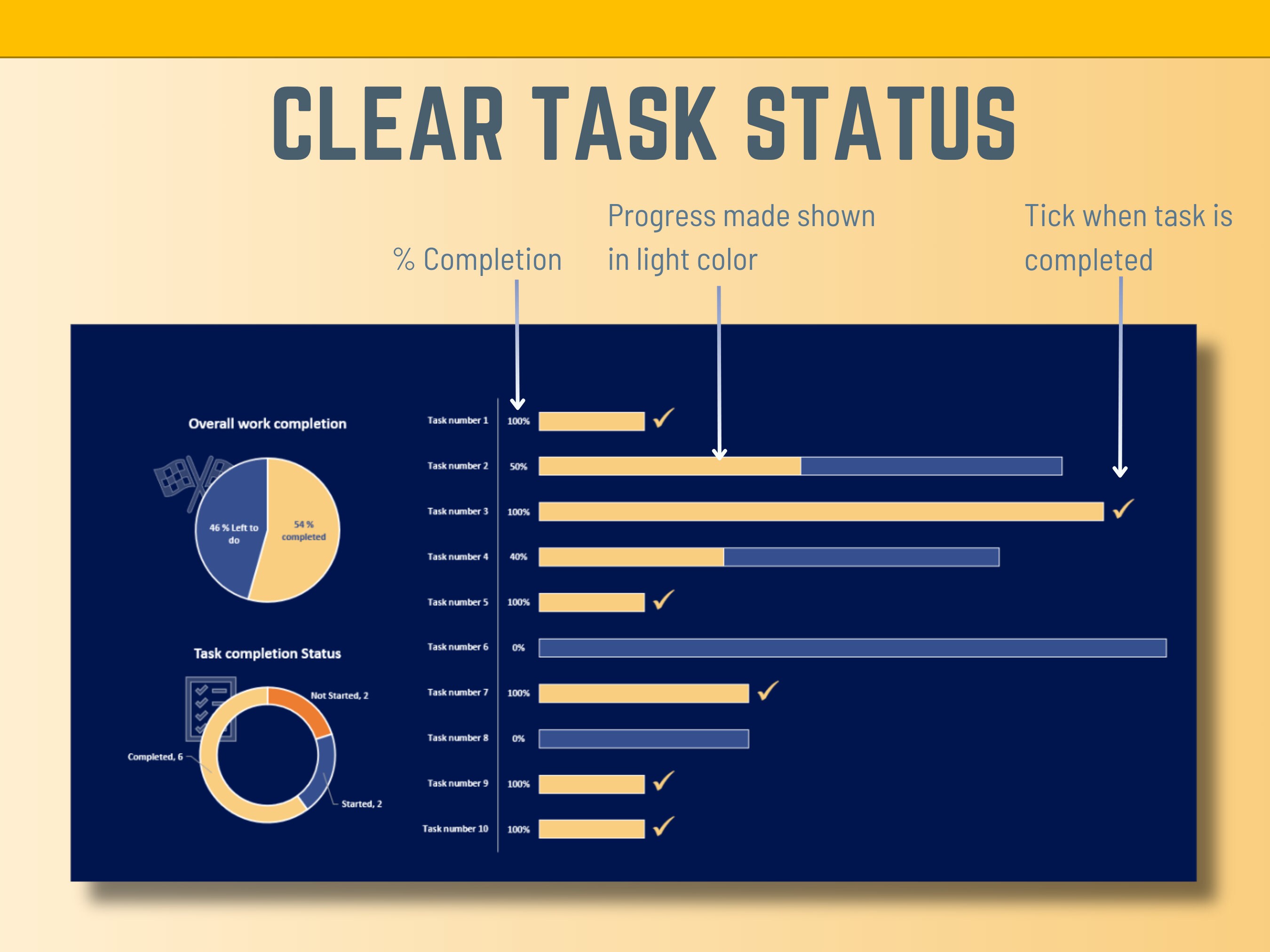 Excel Task List Dashboard Template: Project Tracker (instant Download ...