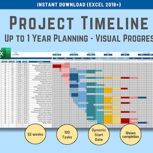 May include: A project timeline template in Excel, featuring a visual progress chart for up to one year of planning. The image includes the text "PROJECT TIMELINE" and highlights key features such as 52 weeks, 100 tasks, and dynamic start date.