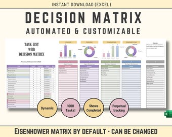 Eisenhower Decision Matrix, Customizable Task Tracker (Excel)
