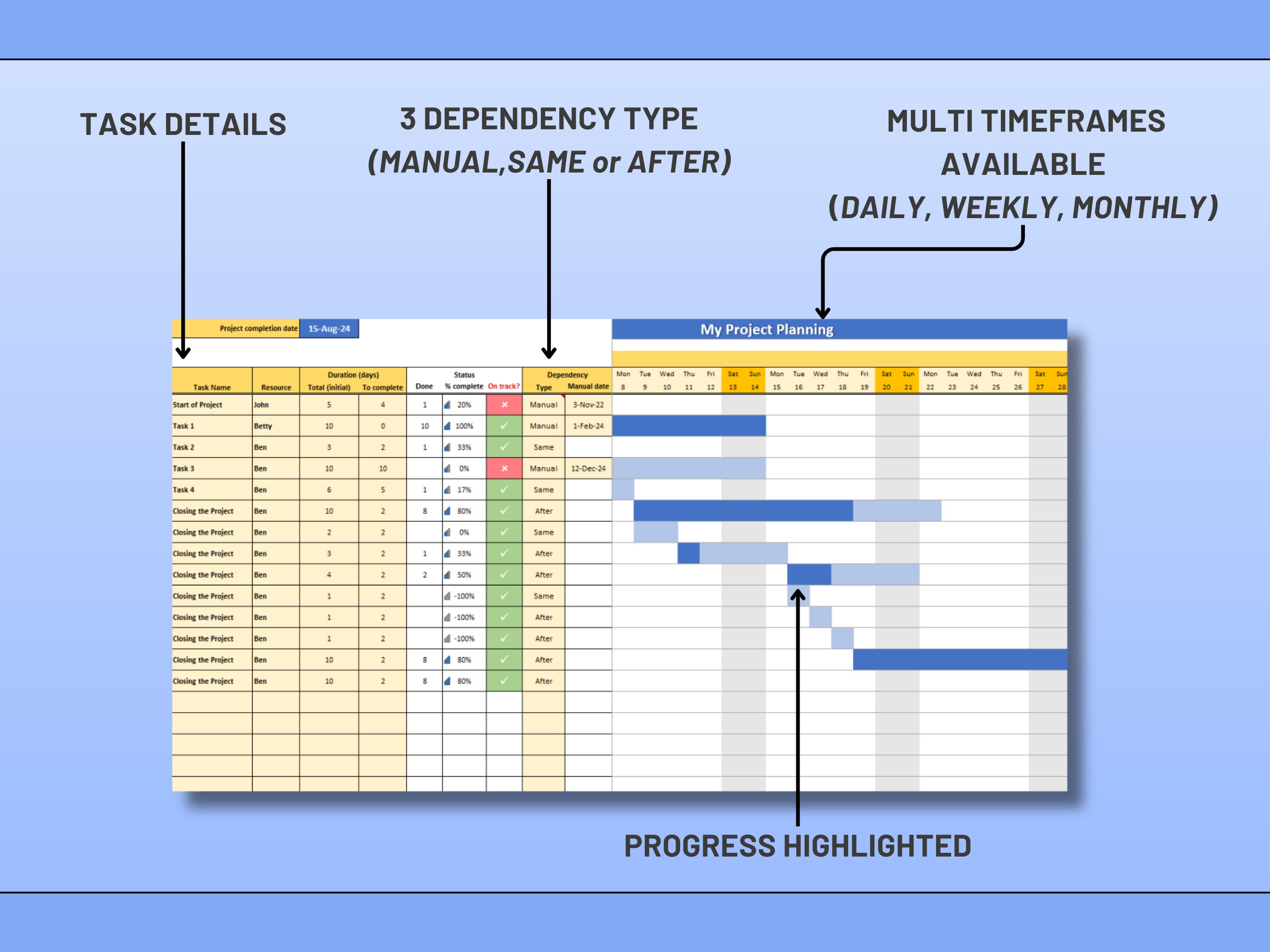 Excel Gantt Chart Template: Project Management & Task Tracking (instant ...