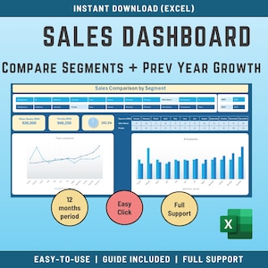 Excel Verkaufsdaten Jahr Segment Vergleich Dashboard, Segment und Umsatzzahlen, über Regionen, Sofort-Download, Karten, Diagramme