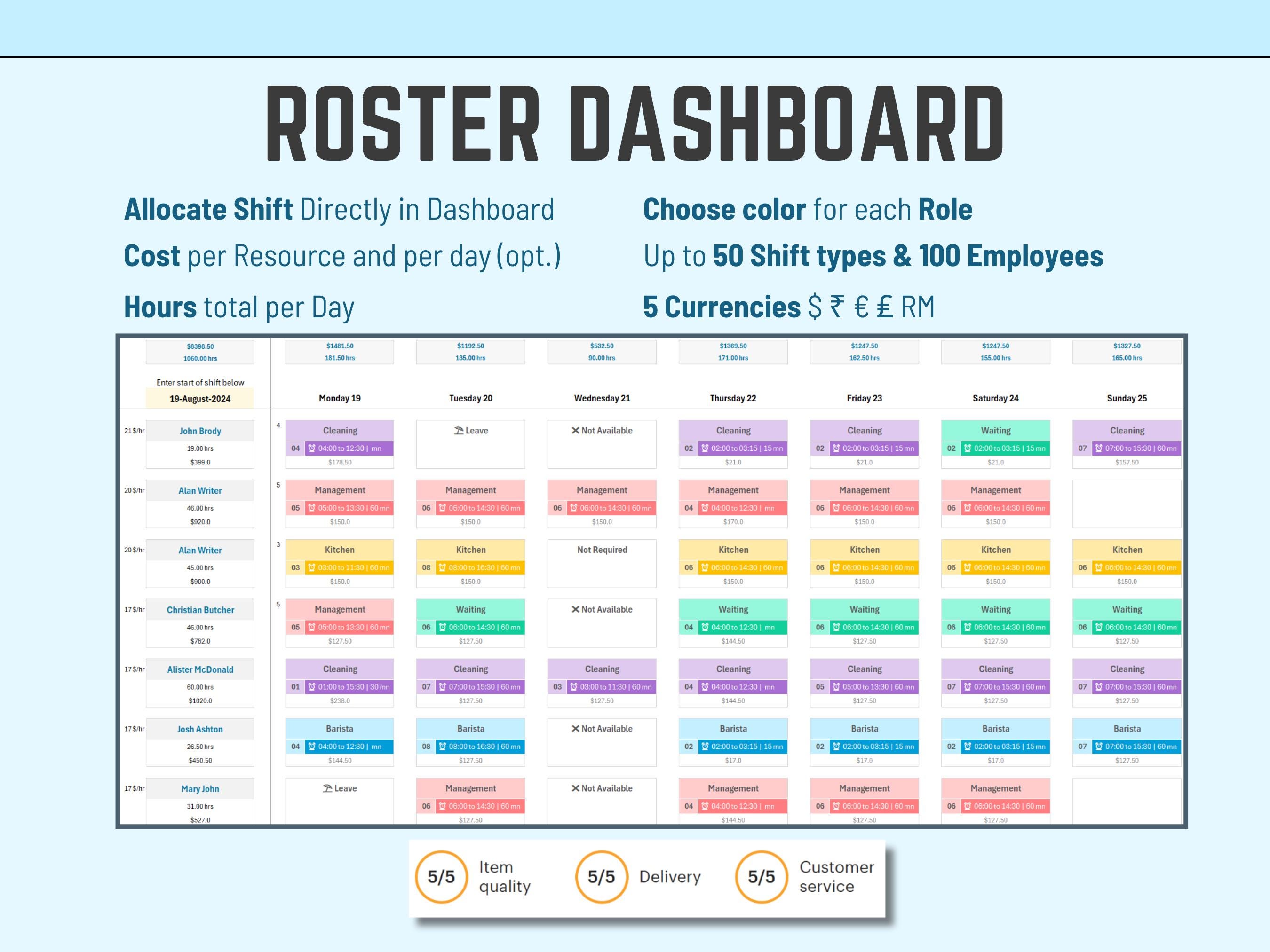 Excel Template for Roster Management and Scheduling: Shifts, Employee ...