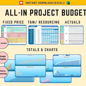 May include: An Excel-based project budget template with sections for fixed price, T&M/resourcing, and actuals. Includes charts and totals, with options for 52 weeks, 4 budget categories, and 30+ items. The title reads "ALL-IN PROJECT BUDGET".