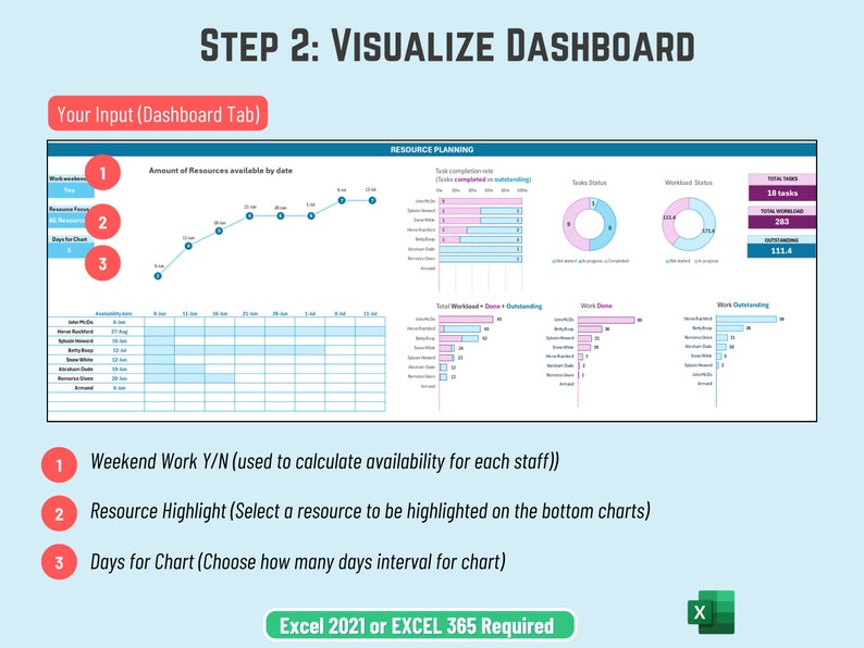 Excel Resource Availability Dashboard Capacity Planning, Workload Tracking and Resource Planner