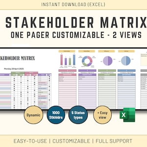 Excel Stakeholder Management Matrix, Interest and Influence, Template Instant Download, Stakeholder Analysis