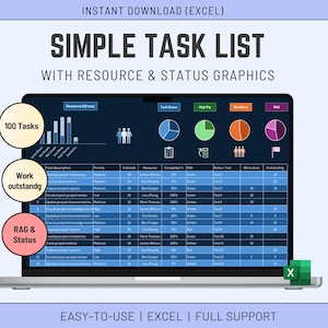 Peut inclure: Un écran d'ordinateur portable affichant un modèle de liste de tâches simple dans Excel. Le modèle comprend un tableau avec des colonnes pour la description de la tâche, la priorité, l'estimation, la ressource, le pourcentage terminé, le RAG, les notes/test, le travail effectué et les tâches en suspens. L'écran comprend également des graphiques montrant la répartition des ressources, l'état des tâches, les tâches prioritaires et la charge de travail.