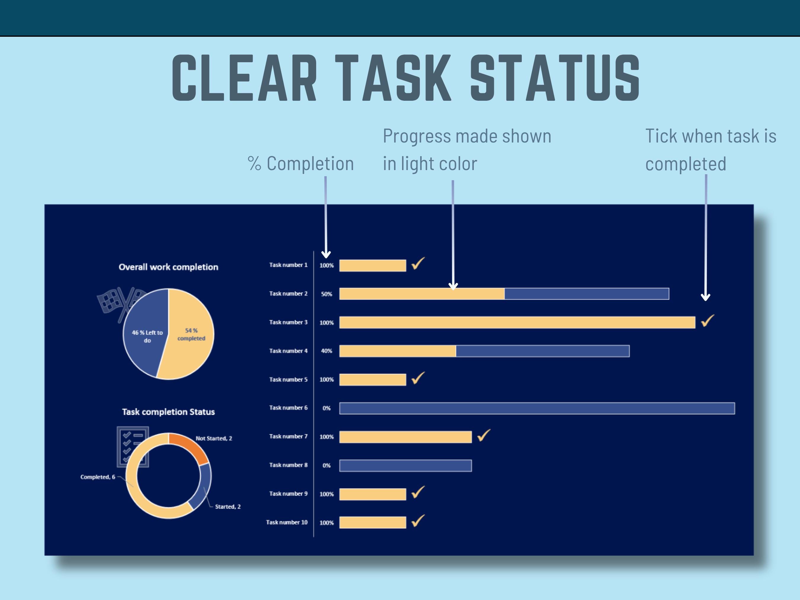 Excel Task List Template Bundle: Project Management & Productivity ...