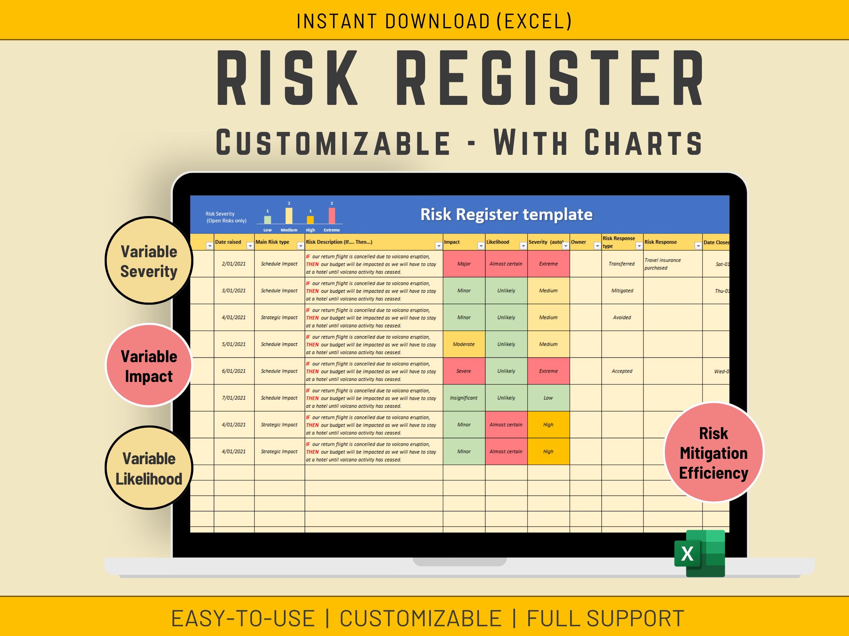 Automation Risk Register Excel Example Customizable Excel Risk Register Template (instant Download) - Etsy ...