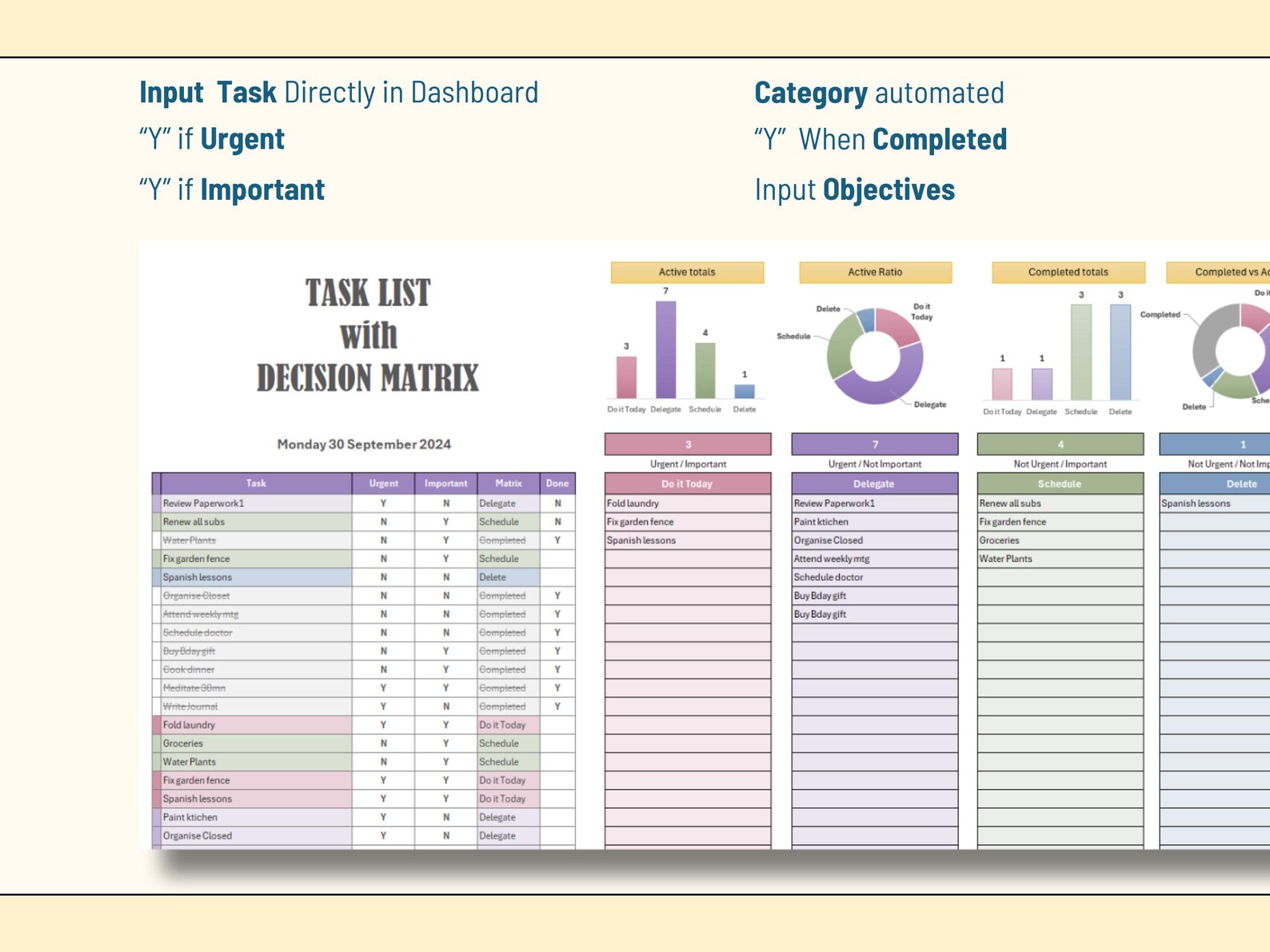 Decision Matrix, Eisenhower Matrix, Customizable Task Priority Tracker ...