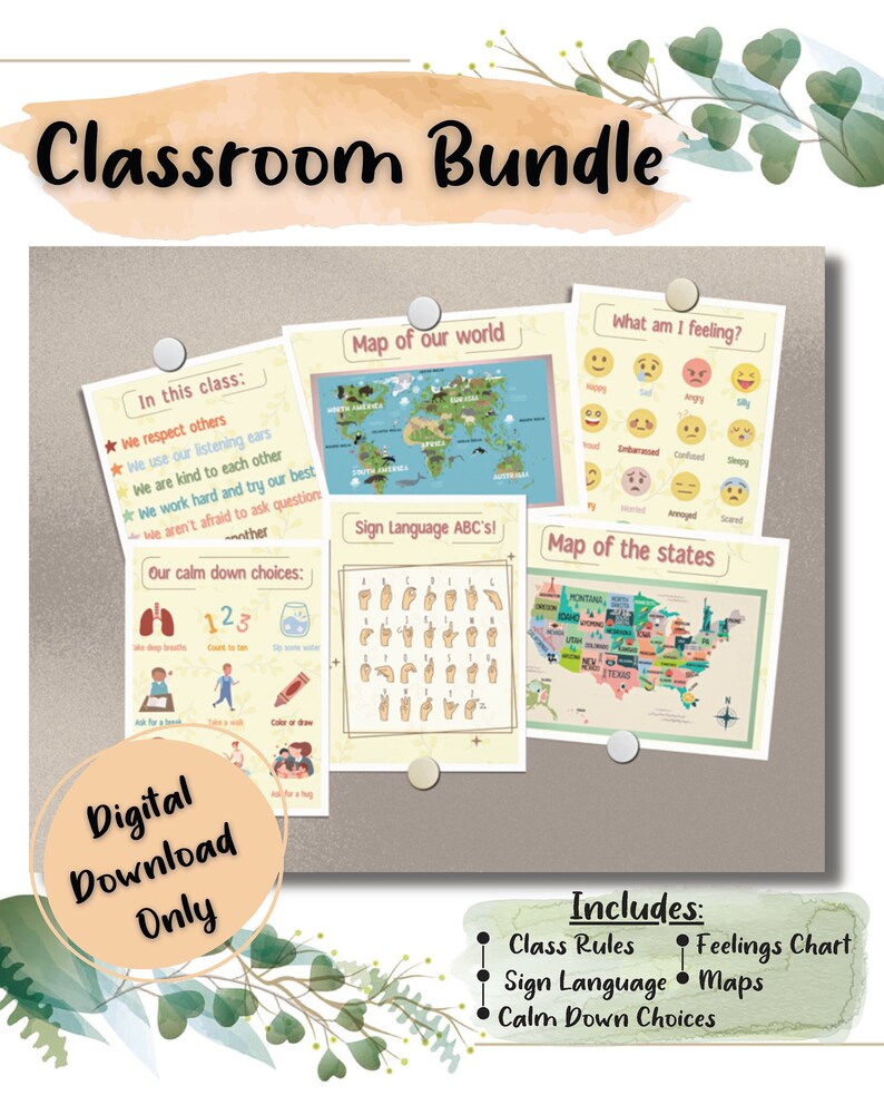 Minimalist Educational Poster Set of 6 Printables Classroom Etsy