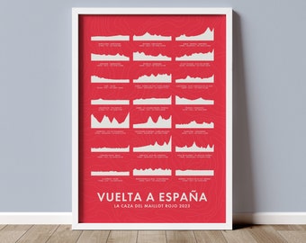 Vuelta a España 2023 Art Print - Cycling Route Elevation Maps - Cycling Print Gifts - Motivational Bicycle Wall Art