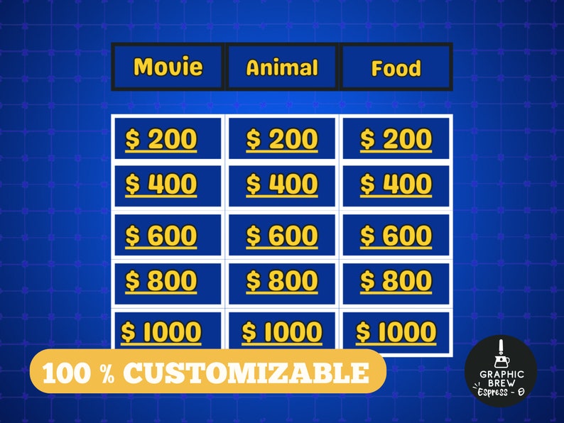 Jeopardy Canva Template for Remote Games, Ice Breaker Games, Team Jeopardy Canva Template for Remote Games, Ice Breaker Games, Team