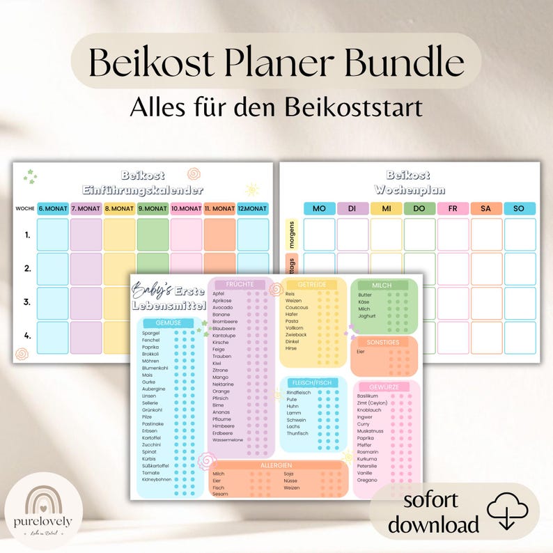 Baby Food Tracker, Weaning Food, First Food List, Weaning Plan, Baby PDF Meal Planner, BLW Tracker, Baby Nutrition image 1