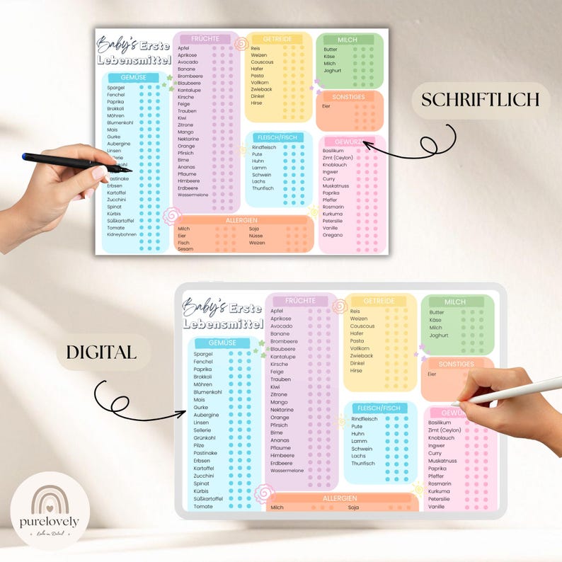 May include: A colorful chart titled "Baby's Erste Lebensmittel" with lists of fruits, vegetables, dairy, and other food items. The chart is divided into sections with pastel color backgrounds and includes the text "DIGITAL" and "SCHRIFTLICH".