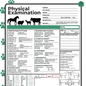 May include: A printable veterinary physical examination form with checkboxes and fields for recording information about a pet's health. The form includes sections for mentation, eyes, ears, teeth, skin, neurologic, respiratory, cardiac, gastrointestinal, abdomen, urogenital, musculoskeletal, and diagnostics.