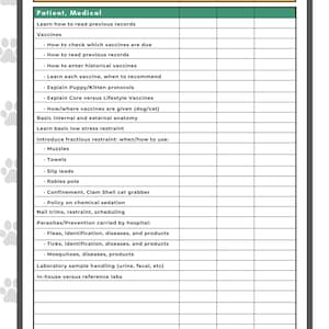 Objective Dvm Checklist Vet Reception Skills and Tasks Checklist | Training Guide for ...