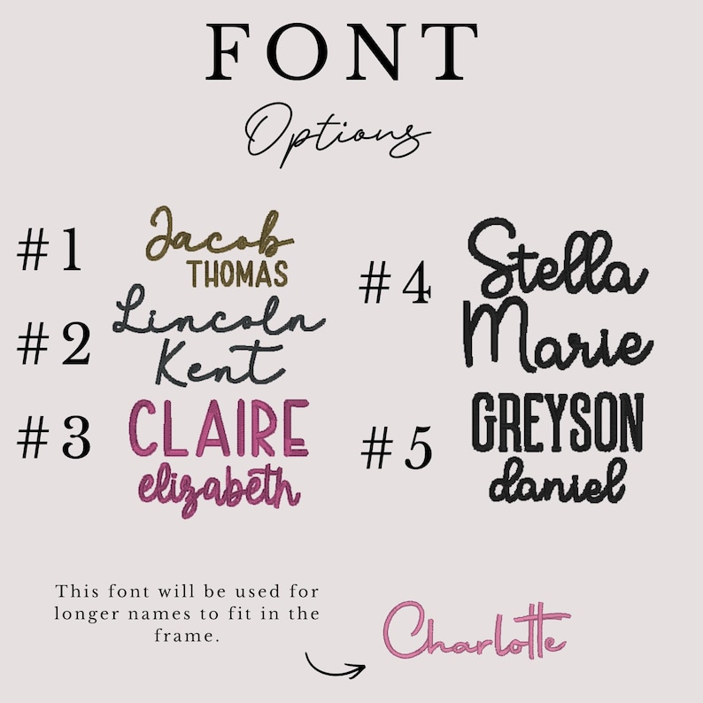 May include: A chart titled FONT Options displaying five numbered embroidery styles. Option 1 shows Jacob THOMAS, 2 shows Lincoln Kent, 3 shows CLAIRE elizabeth, 4 shows Stella Marie, and 5 shows GREYSON daniel. Text below notes this font for longer names.