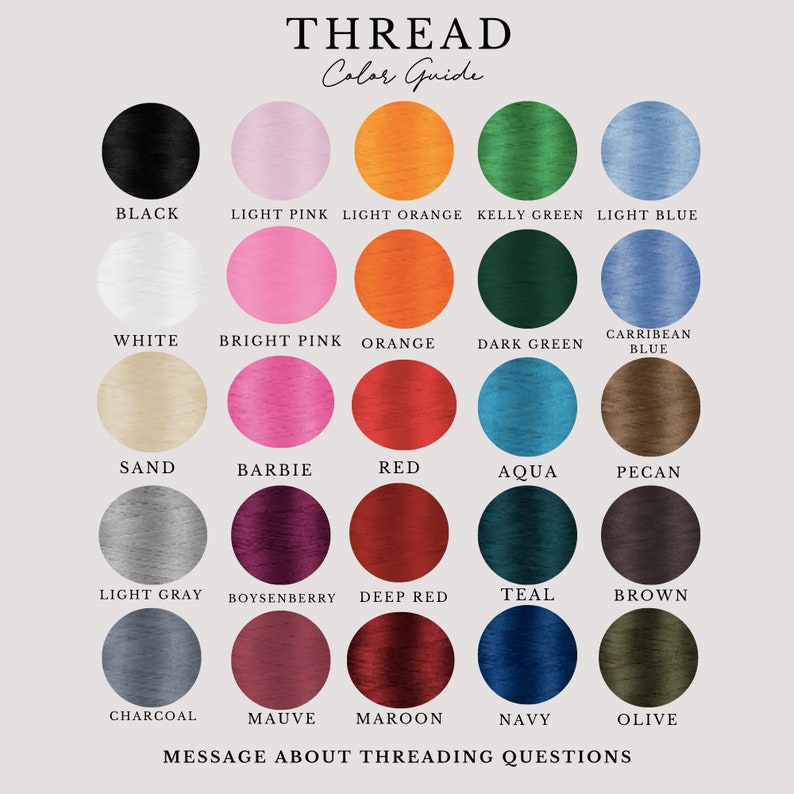 Pu&ograve; includere: Una tabella guida ai colori dei fili con venticinque campioni circolari disposti in una griglia cinque per cinque. Ogni cerchio mostra un colore distinto con il nome corrispondente stampato sotto, inclusi nero, bianco, rosa, arancione, verde, blu, rosso e marrone.