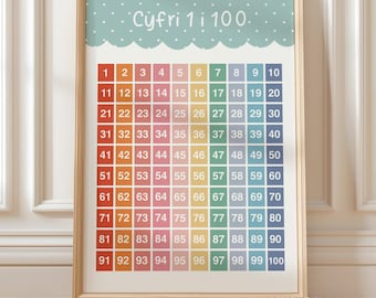 Cyfri i 100 Count to 100 | UNFRAMED hand illustrated Welsh Educational Print - Welsh Nursery Wall Art - Cymraeg - Various Colours!