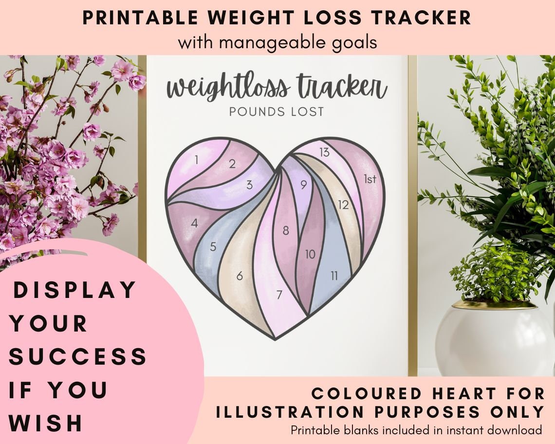 Printable Weight Loss Tracker Colouring Pages One Stone and - Etsy