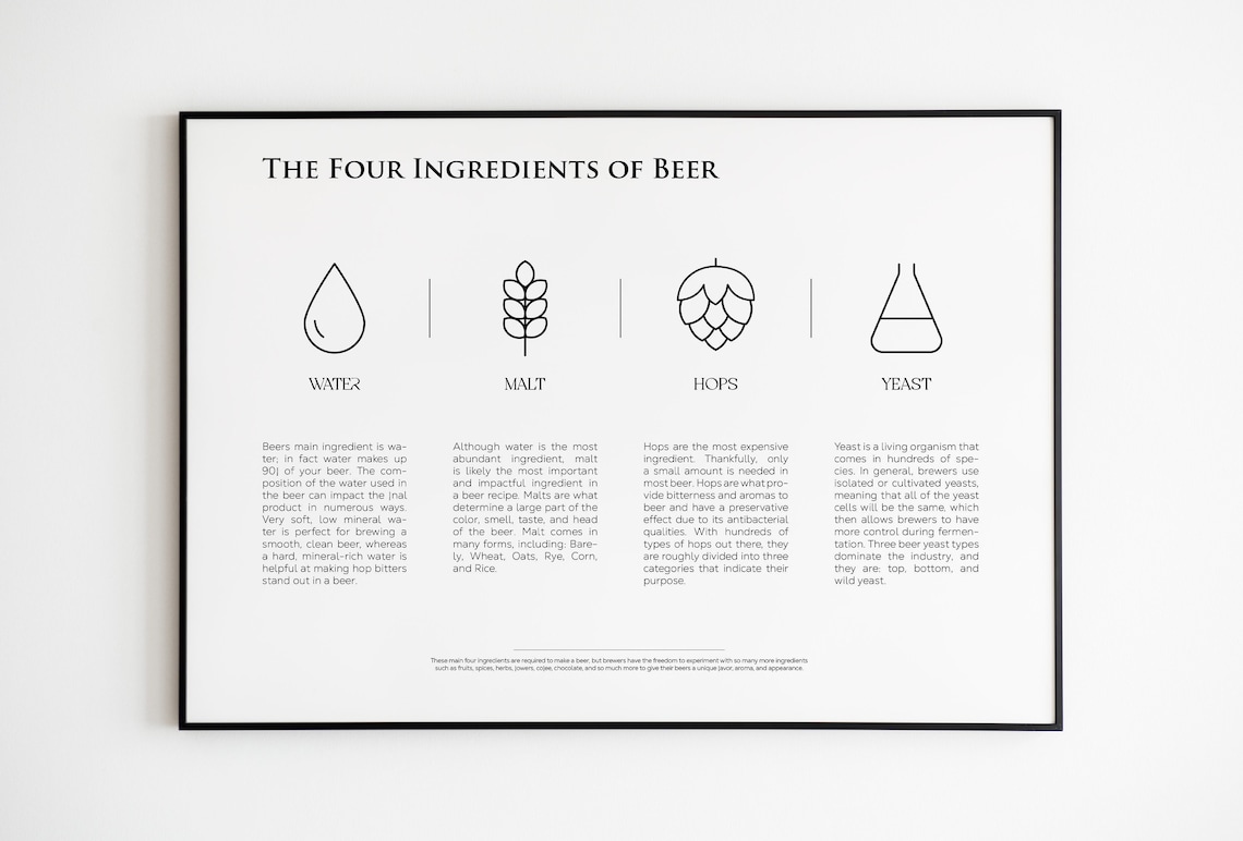 Beer Ingredients Print, Beer Printable Art, Beer Poster, Beer Lover ...