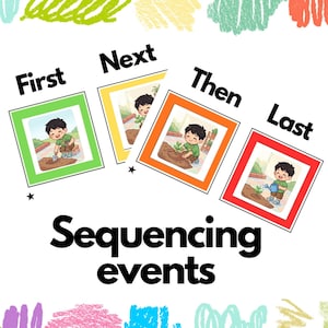 May include: A set of four square cards with colored borders labeled First, Next, Then, and Last, depicting a child planting and watering a seedling. The text Sequencing events is printed below the cards, framed by colorful crayon-style scribbles.