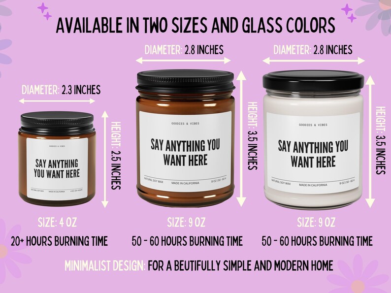 three candles of different sizes and colors, each labeled with a different description.