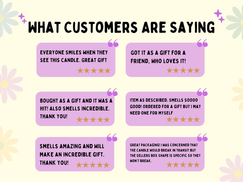 six positive customer reviews, each highlighting a different aspect of the candle that they appreciate. The reviews include comments about the candle's smell, its quality, and its overall impact as a gift. The reviews are organized in a grid format, with each review occupying a separate box. The text in the reviews is clear and concise, focusing on the specific features of the candle that customers find appealing.