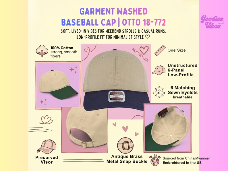 The image is a collage of various images showcasing different aspects of a baseball cap, including its design, materials, and features.