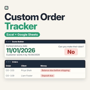 May include: A digital Custom Order Tracker template for Excel and Google Sheets. The interface displays a Quote Builder section with delivery dates and an Orders table listing clients Priya Shah and Liam Foster with payment statuses.