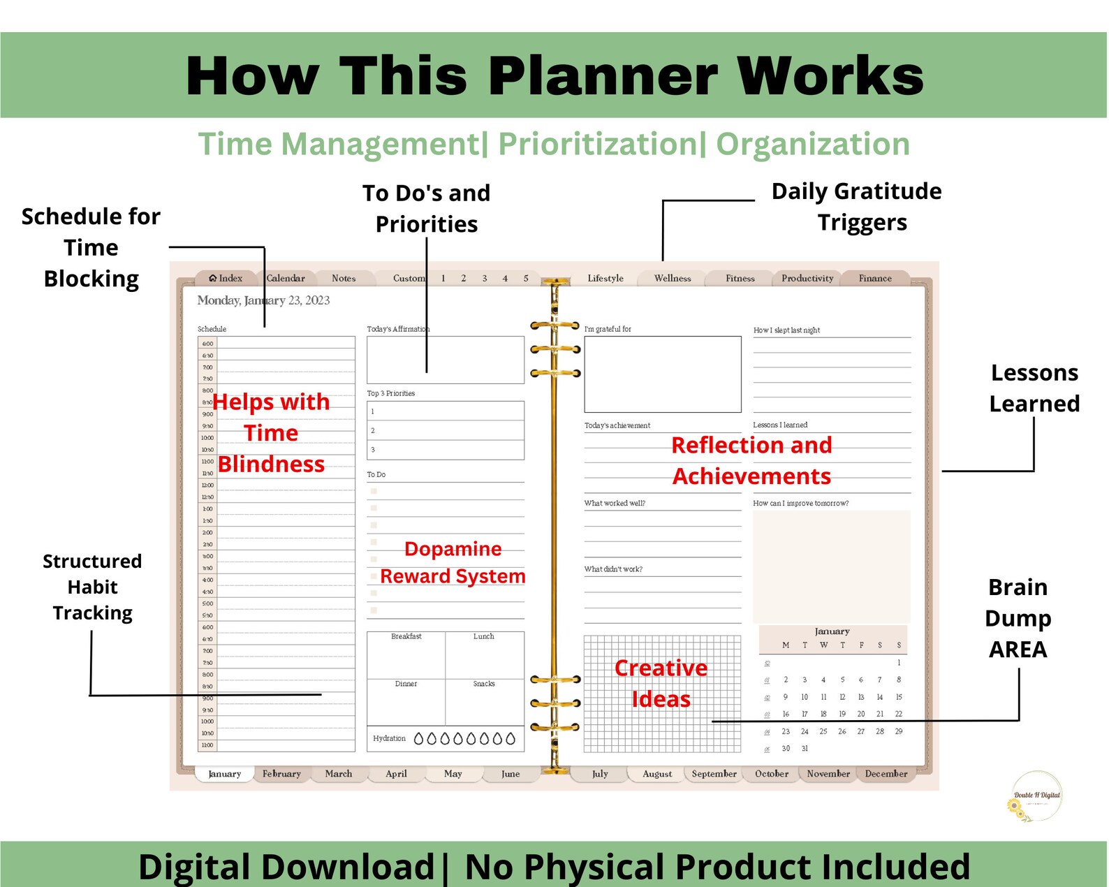 ADHD Planner ADHD Digital Planner Goodnotes Planner Adhd Etsy