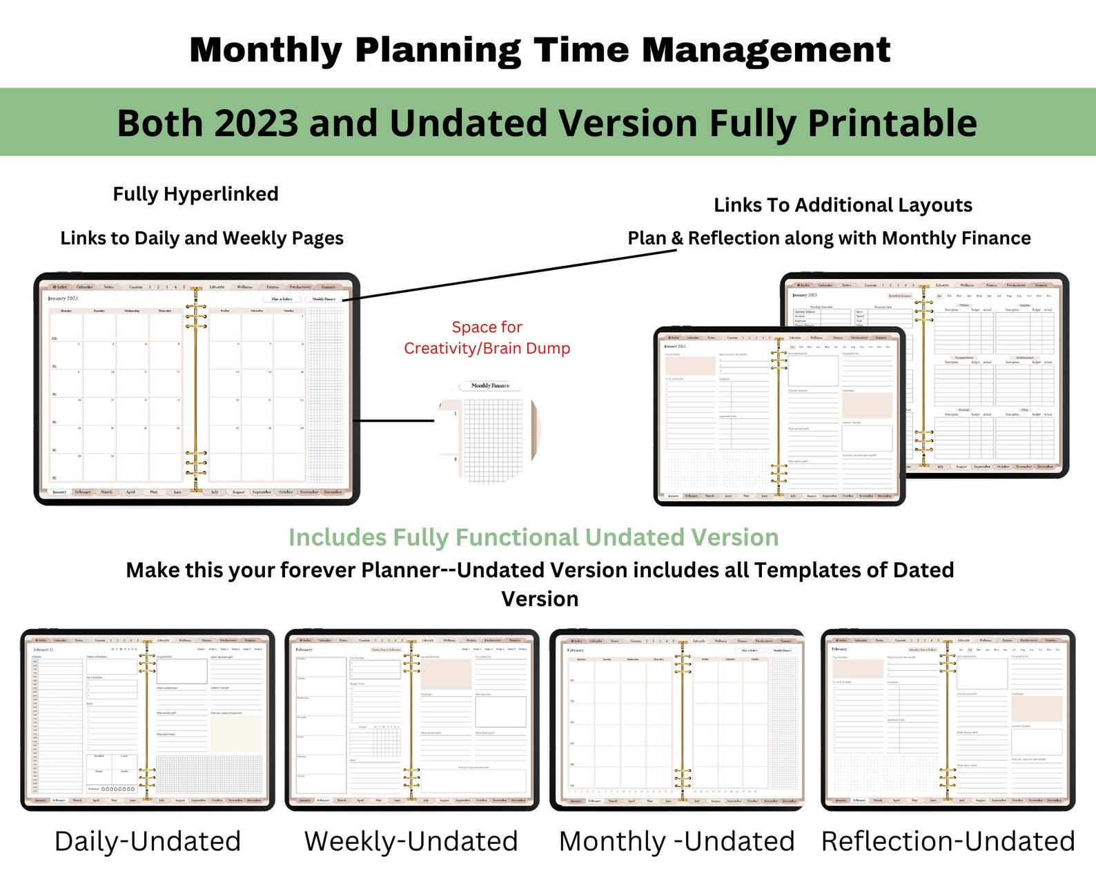 ADHD Planner ADHD Digital Planner Goodnotes Planner Adhd Etsy