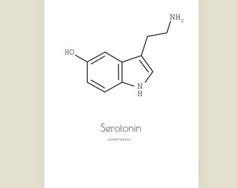 Postal | ''serotonina'' | Disponible en diferentes tamaños | DIN A6 como | postal DIN A4 como póster