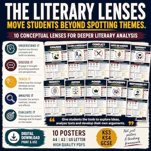 Könnte beinhalten: Ein Set aus 10 Lehrpostern mit dem Titel The Literary Lenses, die konzeptionelle Themen wie Wandel, Gerechtigkeit und Macht darstellen. Jedes Poster enthält analytische Fragen und Symbole sowie den Text Move Students Beyond Spotting Themes.