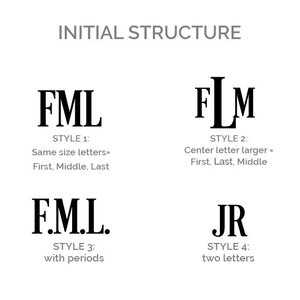 Puede incluir: Un gr&aacute;fico de texto negro titulado INITIAL STRUCTURE que muestra cuatro estilos de monogramas. El estilo 1 muestra FML con letras del mismo tama&ntilde;o. El estilo 2 muestra FLM con una letra central m&aacute;s grande. El estilo 3 muestra F.M.L. con puntos. El estilo 4 muestra JR como dos letras.