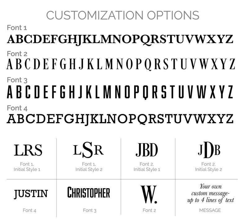 Puede incluir: Una tabla en blanco y negro titulada CUSTOMIZATION OPTIONS que muestra cuatro estilos de fuente alfab&eacute;tica distintos etiquetados del Font 1 al Font 4. Abajo, ejemplos muestran iniciales LRS, LSR, JBD, JDB, nombres JUSTIN, CHRISTOPHER, W. y texto personalizado.