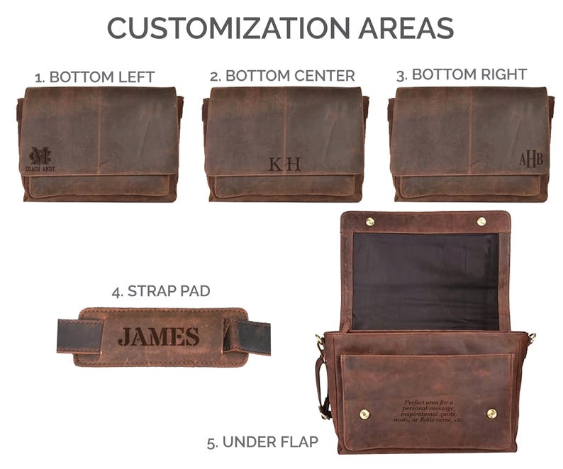 Pu&ograve; includere: Una borsa a tracolla in pelle marrone che mostra cinque aree di personalizzazione. La borsa presenta opzioni di testo inciso in basso a sinistra, al centro e a destra della patta, una spallina personalizzata con il nome JAMES e sotto la patta.