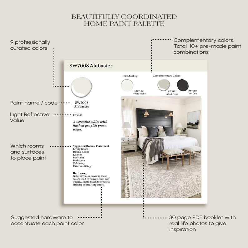 Benjamin Moore White Dove Paint Color Palette, Best Whites, Undertone