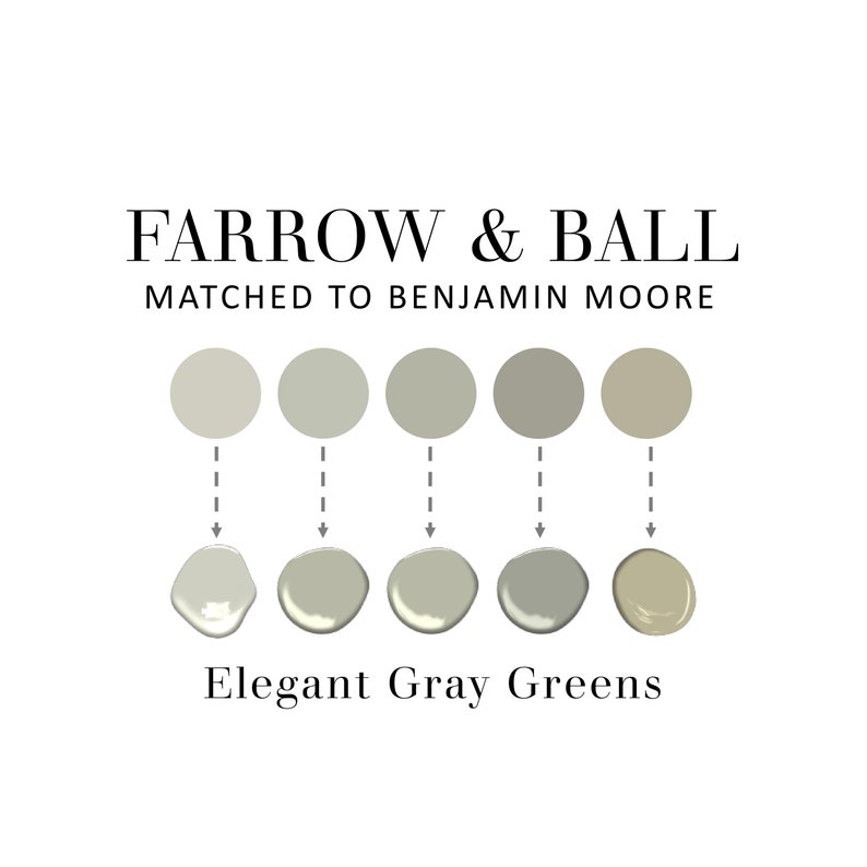 Farrow & Ball Matched to Benjamin Moore Farrow Ball Dupes Etsy