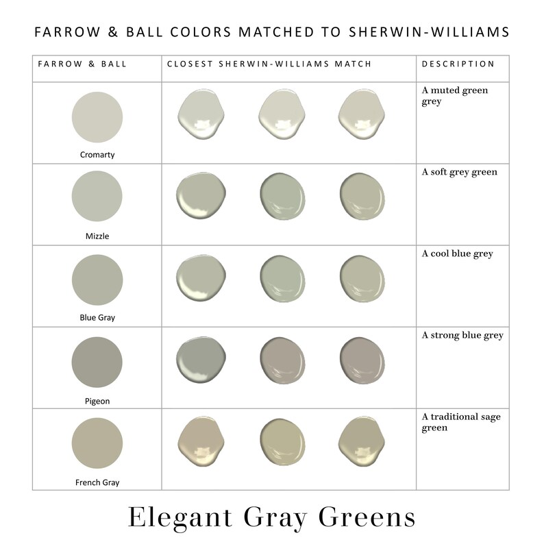 Farrow & Ball Matched to Sherwin Williams Farrow Ball Dupes Etsy