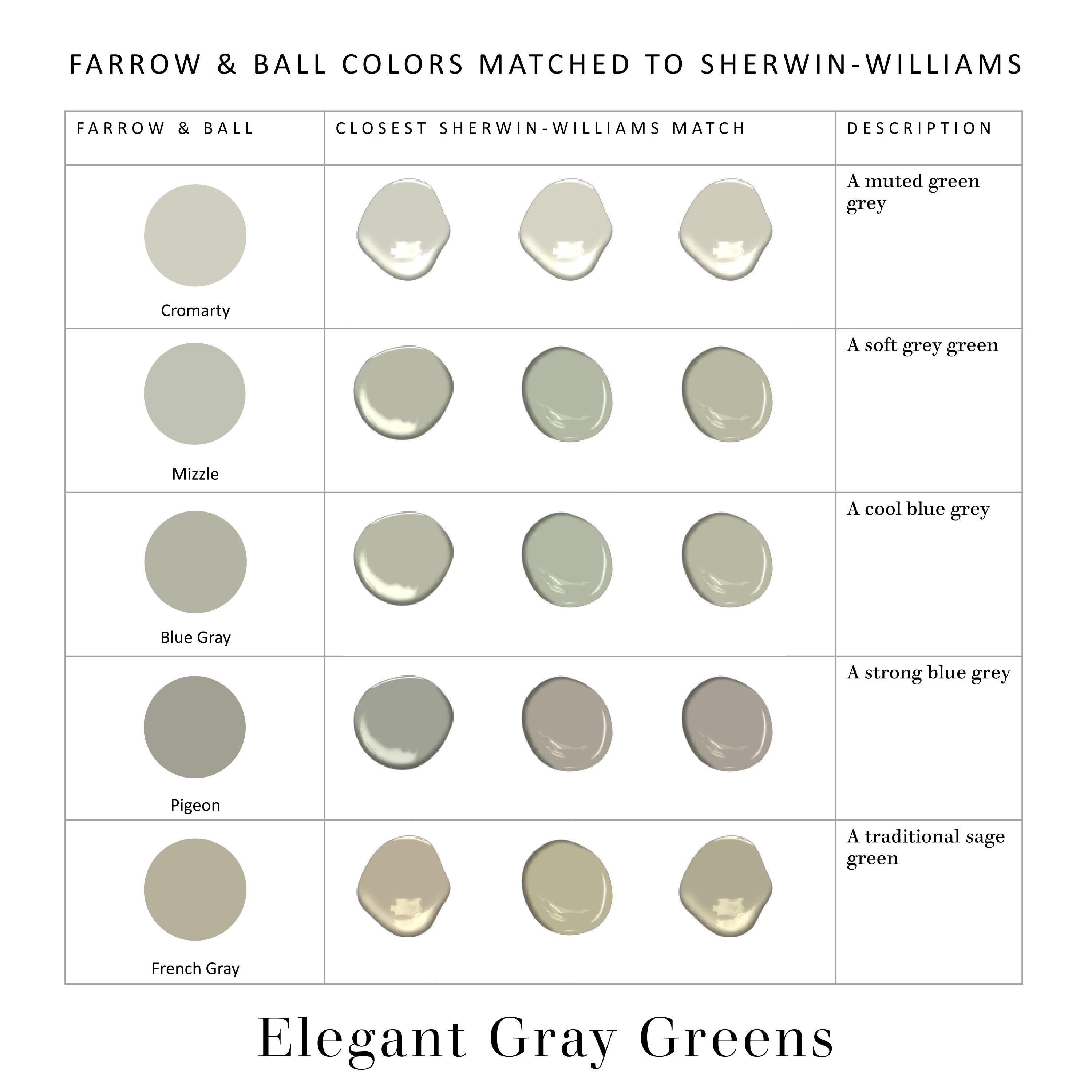 Custom Paint Color Matches Farrow Ball Matched To Sherwin Williams custom-paint-color-matches-farrow-ball-matched-to-sherwin-williams