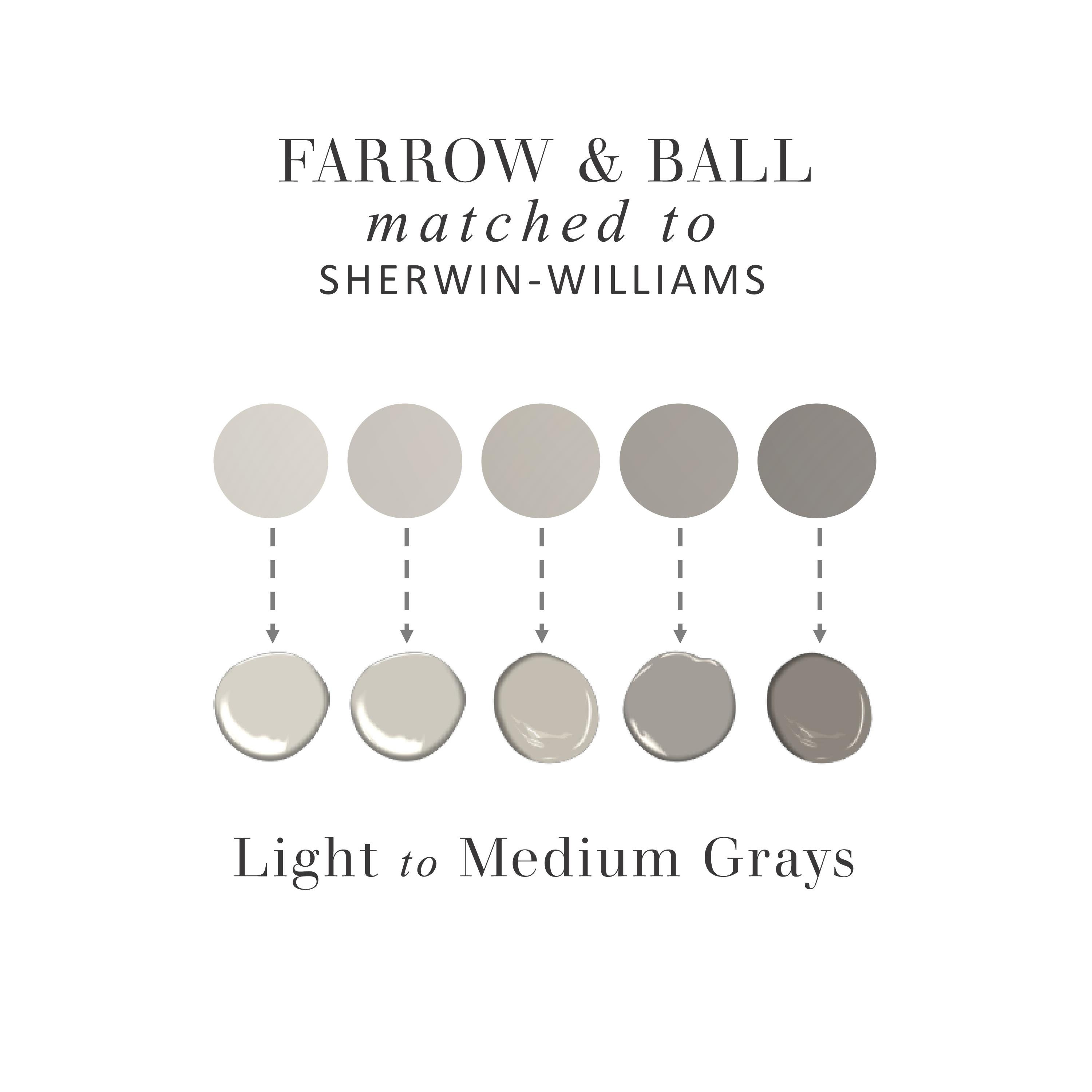 Farrow & Ball Matched to Benjamin Moore Farrow Ball Dupe Etsy